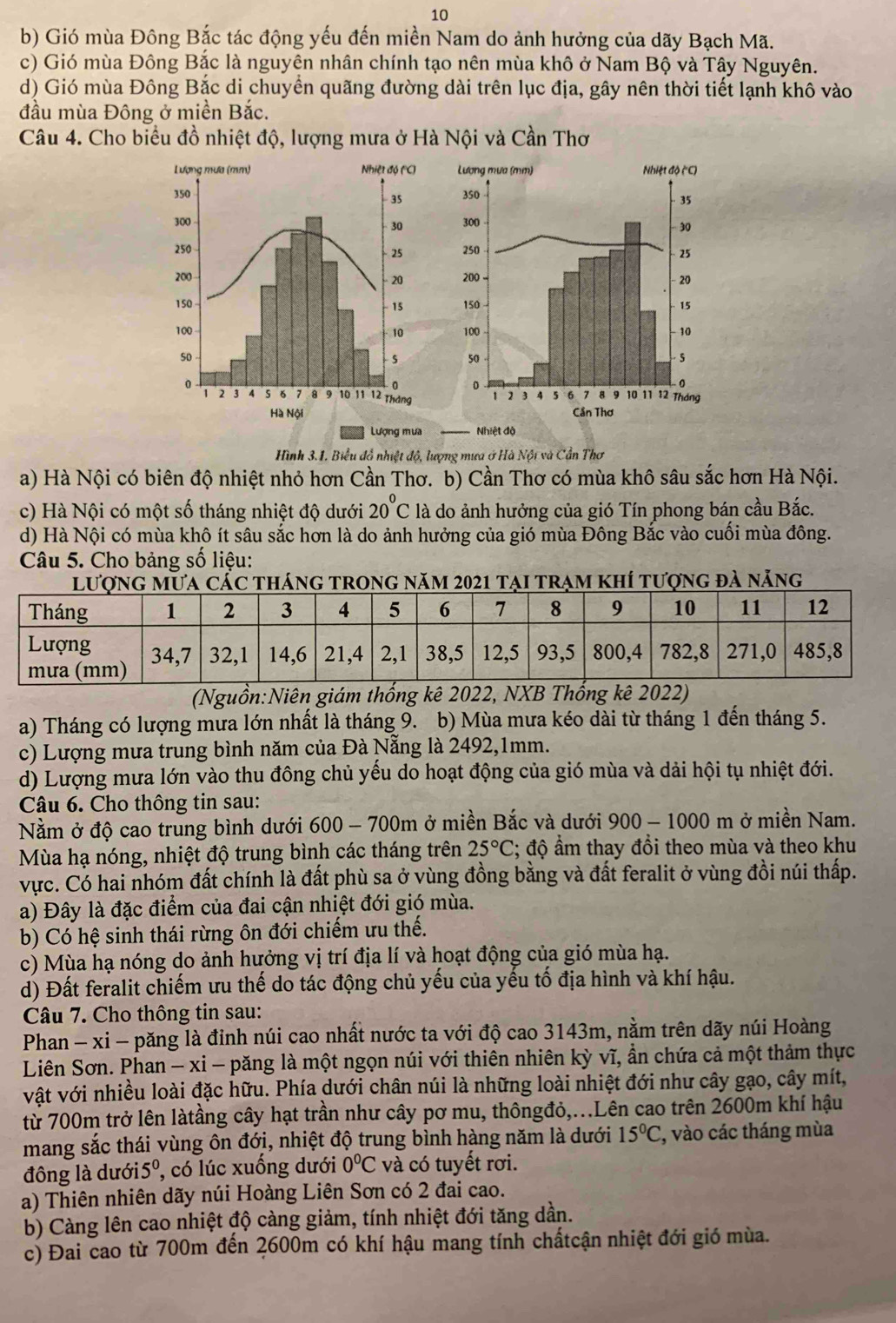 10
b) Gió mùa Đông Bắc tác động yếu đến miền Nam do ảnh hưởng của dãy Bạch Mã.
c) Gió mùa Đông Bắc là nguyên nhân chính tạo nên mùa khô ở Nam Bộ và Tây Nguyên.
d) Gió mùa Đông Bắc di chuyền quãng đường dài trên lục địa, gây nên thời tiết lạnh khô vào
đầu mùa Đông ở miền Bắc.
Câu 4. Cho biểu đồ nhiệt độ, lượng mưa ở Hà Nội và Cần Thơ
 
Lượng mưa Nhiệt độ
Hình 3.1. Biểu đồ nhiệt độ, lượng mưa ở Hà Nội và Cần Thơ
a) Hà Nội có biên độ nhiệt nhỏ hơn Cần Thơ. b) Cần Thơ có mùa khô sâu sắc hơn Hà Nội.
c) Hà Nội có một số tháng nhiệt độ dưới 20°C là do ảnh hưởng của gió Tín phong bán cầu Bắc.
d) Hà Nội có mùa khô ít sâu sắc hơn là do ảnh hưởng của gió mùa Đông Bắc vào cuồi mùa đông.
Câu 5. Cho bảng số liệu:
lượng mưa cẩc tháng trong năm 2021 tại trạm khí tượng đà năng
(Nguồn:Niên giám thống kê 2022, NXB Thống kê 2022)
a) Tháng có lượng mưa lớn nhất là tháng 9. b) Mùa mưa kéo dài từ tháng 1 đến tháng 5.
c) Lượng mưa trung bình năm của Đà Nẵng là 2492,1mm.
d) Lượng mưa lớn vào thu đông chủ yếu do hoạt động của gió mùa và dải hội tụ nhiệt đới.
Câu 6. Cho thông tin sau:
Nằm ở độ cao trung bình dưới 600 - 700m ở miền Bắc và dưới 900-1000m ở miền Nam.
Mùa hạ nóng, nhiệt độ trung bình các tháng trên 25°C; độ ầm thay đổi theo mùa và theo khu
vực. Có hai nhóm đất chính là đất phù sa ở vùng đồng bằng và đất feralit ở vùng đồi núi thấp.
a) Đây là đặc điểm của đai cận nhiệt đới gió mùa.
b) Có hệ sinh thái rừng ôn đới chiếm ưu thế.
c) Mùa hạ nóng do ảnh hưởng vị trí địa lí và hoạt động của gió mùa hạ.
d) Đất feralit chiếm ưu thế do tác động chủ yếu của yếu tổ địa hình và khí hậu.
Câu 7. Cho thông tin sau:
Phan - xi - păng là đỉnh núi cao nhất nước ta với độ cao 3143m, nằm trên dãy núi Hoàng
Liên Sơn. Phan - xi - păng là một ngọn núi với thiên nhiên kỳ vĩ, ần chứa cả một thảm thực
vật với nhiều loài đặc hữu. Phía dưới chân núi là những loài nhiệt đới như cây gạo, cây mít,
từ 700m trở lên làtầng cây hạt trần như cây pơ mu, thôngđỏ,...Lên cao trên 2600m khí hậu
mang sắc thái vùng ôn đới, nhiệt độ trung bình hàng năm là dưới 15°C, , vào các tháng mùa
đông là dưới5º, có lúc xuống dưới 0°C và có tuyết rơi.
a) Thiên nhiên dãy núi Hoàng Liên Sơn có 2 đai cao.
b) Càng lên cao nhiệt độ càng giảm, tính nhiệt đới tăng dần.
c) Đai cao từ 700m đến 2600m có khí hậu mang tính chấtcận nhiệt đới gió mùa.