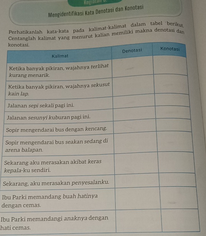 Regiatan 6. 
Mengidentifikasi Kata Denotasi dan Konotasi 
Perhatikanlah kata-kata pada kalimat-kalimat dalam tabel berikut. 
lian memiliki makna denotasi dan
k
k
K
k
J
J 
S 
So 
ar 
Se 
ke 
Se 
Ibu 
den 
Ibu 
hati cemas.