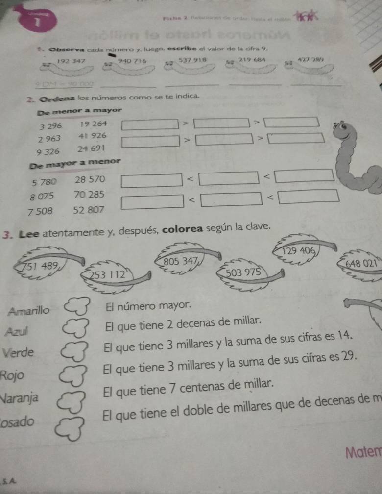 Ficha 2: Awildsnes de onto he
3. Observa cada número y, luego, escribe el valor de la cifra 9.
192 347 940 716 537 918 219 684 477 791
__
__
_
Ordena los números como se te indica.
De menor a mayor
3 296 19 264 □ □ >□
2 963 41 926
9 326 24 691 _  □ > overline  □
De mayor a menor
5 780 28 570 □
8 075 70 285
7 508 52 807 □
3. Lee atentamente y, después, colorea según la clave.
648 021
Amarillo El número mayor.
Azul El que tiene 2 decenas de millar.
Verde El que tiene 3 millares y la suma de sus cifras es 14.
Rojo El que tiene 3 millares y la suma de sus cifras es 29.
Naranja
El que tiene 7 centenas de millar.
osado El que tiene el doble de millares que de decenas de m
Matem
5.A