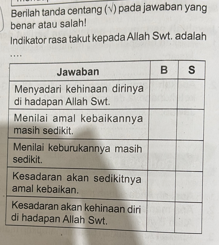 Berilah tanda centang (√) pada jawaban yang 
benar atau salah! 
Indikator rasa takut kepada Allah Swt. adalah