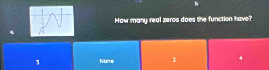 How many real zeros does the function have?
3 None 2
4