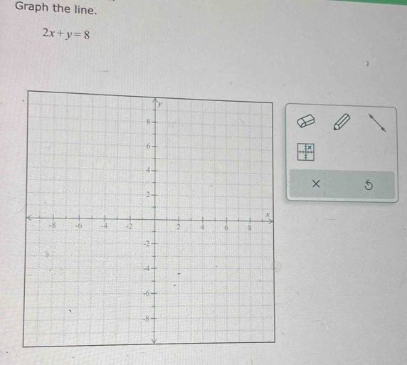 Graph the line
2x+y=8
5