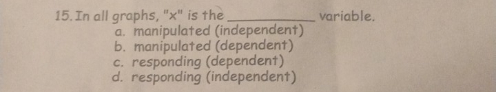 In all graphs, "×" is the _variable.
a. manipulated (independent)
b. manipulated (dependent)
c. responding (dependent)
d. responding (independent)