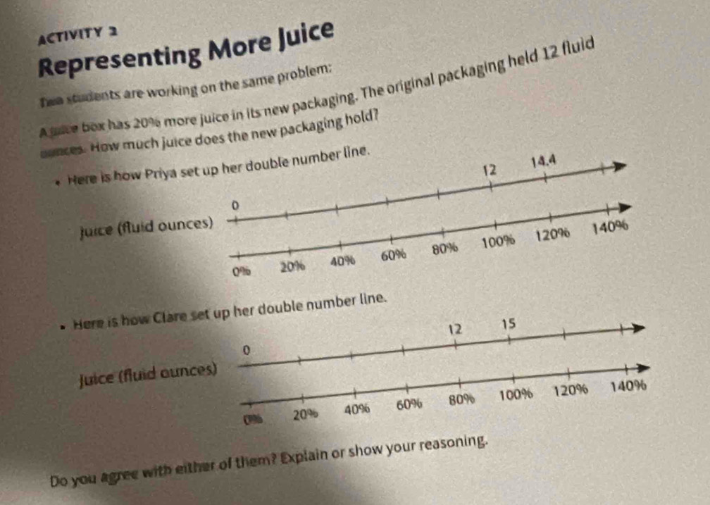 ACTIVITY 2 
Representing More Juice 
Twe students are working on the same problem: 
A gace box has 20% more juice in its new packaging. The original packaging held 12 fluid 
ounces. How much juice does the new packaging hold? 
12 14.4
* Here is how Priya set up her double number line. 
0 
juice (fluid ounces)
0% 20% 40% 80% 100% 120%
140%
60%
Here is how Clare double number line. 
Juice (fluid oun 
Do you agree with either of them? Explain or show your reasoning.