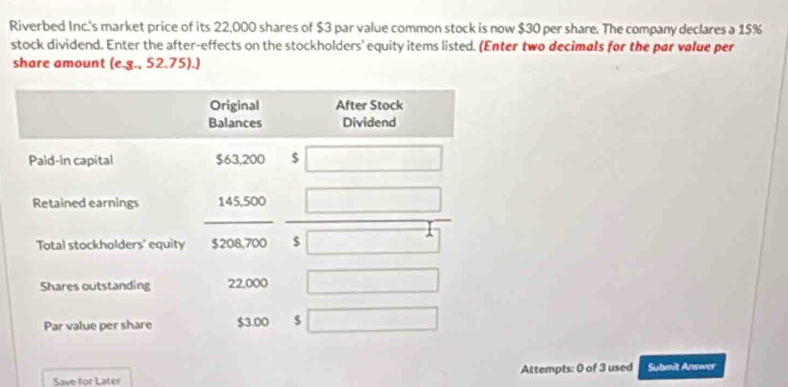 Riverbed Inc.'s market price of its 22,000 shares of $3 par value common stock is now $30 per share. The company declares a 15%
stock dividend. Enter the after-effects on the stockholders' equity items listed. (Enter two decimals for the par value per
share amount (e.g.,52.75).)
Save for Later Attempts: 0 of 3 used Submit Answer