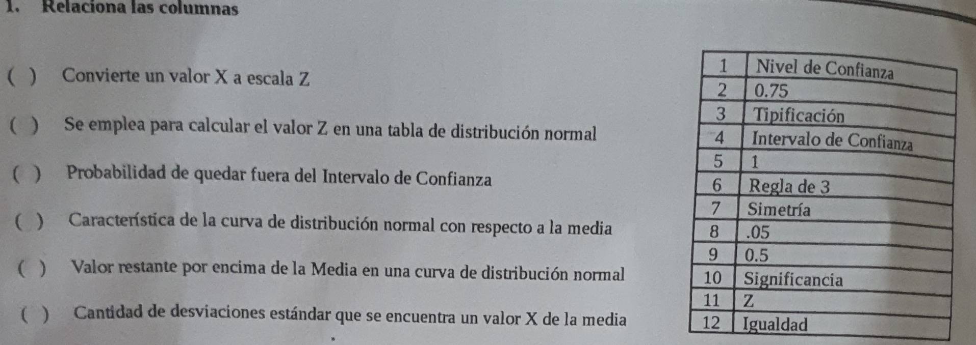 Relaciona las columnas 
( ) Convierte un valor X a escala Z
( ) Se emplea para calcular el valor Z en una tabla de distribución normal 
( ) Probabilidad de quedar fuera del Intervalo de Confianza 
( ) Característica de la curva de distribución normal con respecto a la media 
( ) Valor restante por encima de la Media en una curva de distribución normal 
( ) Cantidad de desviaciones estándar que se encuentra un valor X de la media