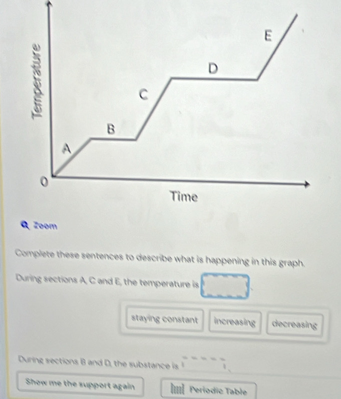 A
0
Time
a Zoom
Complete these sentences to describe what is happening in this graph.
During sections A, C and E, the temperature is
staying constant increasing decreasing
During sections B and D, the substance is ' 1 、
Show me the support again lml Períodic Table