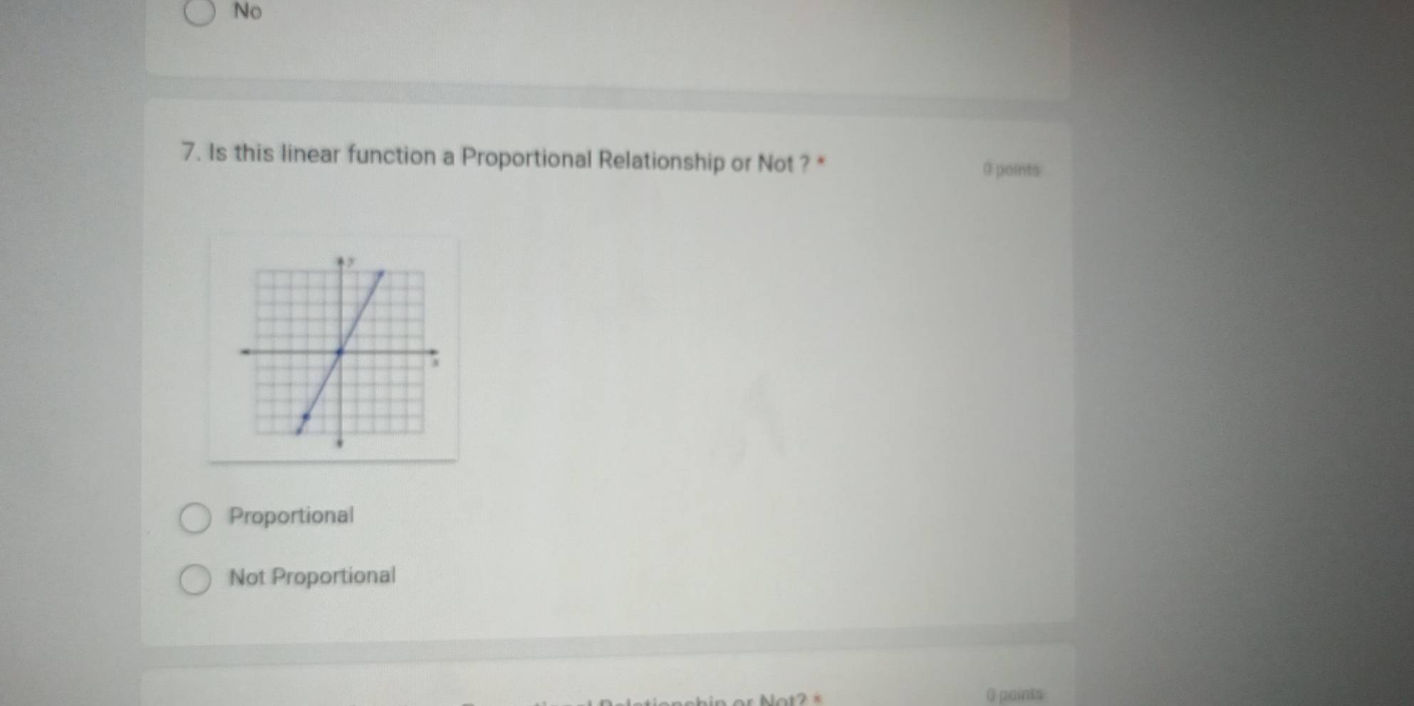 No
7. Is this linear function a Proportional Relationship or Not ? * 0 points
Proportional
Not Proportional
0 paints