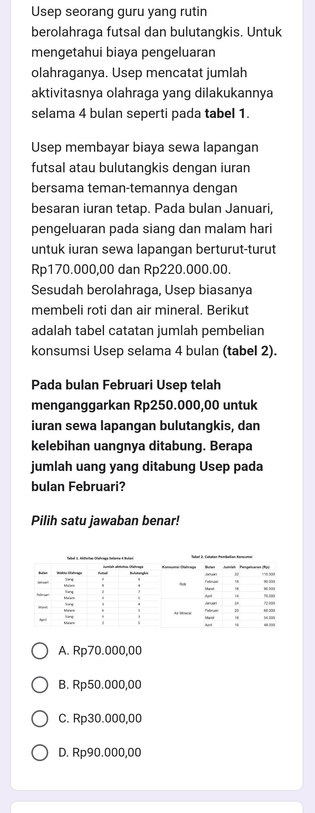 Usep seorang guru yang rutin
berolahraga futsal dan bulutangkis. Untuk
mengetahui biaya pengeluaran
olahraganya. Usep mencatat jumlah
aktivitasnya olahraga yang dilakukannya
selama 4 bulan seperti pada tabel 1.
Usep membayar biaya sewa lapangan
futsal atau bulutangkis dengan iuran
bersama teman-temannya dengan
besaran iuran tetap. Pada bulan Januari,
pengeluaran pada siang dan malam hari
untuk iuran sewa lapangan berturut-turut
Rp170.000,00 dan Rp220.000.00.
Sesudah berolahraga, Usep biasanya
membeli roti dan air mineral. Berikut
adalah tabel catatan jumlah pembelian
konsumsi Usep selama 4 bulan (tabel 2).
Pada bulan Februari Usep telah
menganggarkan Rp250.000,00 untuk
iuran sewa lapangan bulutangkis, dan
kelebihan uangnya ditabung. Berapa
jumlah uang yang ditabung Usep pada
bulan Februari?
Pilih satu jawaban benar!
A. Rp70.000,00
B. Rp50.000,00
C. Rp30.000,00
D. Rp90.000,00