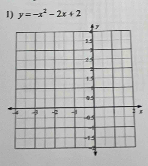 y=-x^2-2x+2
I