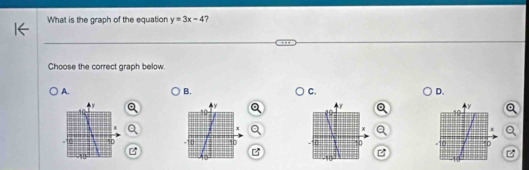 What is the graph of the equation y=3x-4 ? 
Choose the correct graph below. 
A. 
B. 
C. 
D.