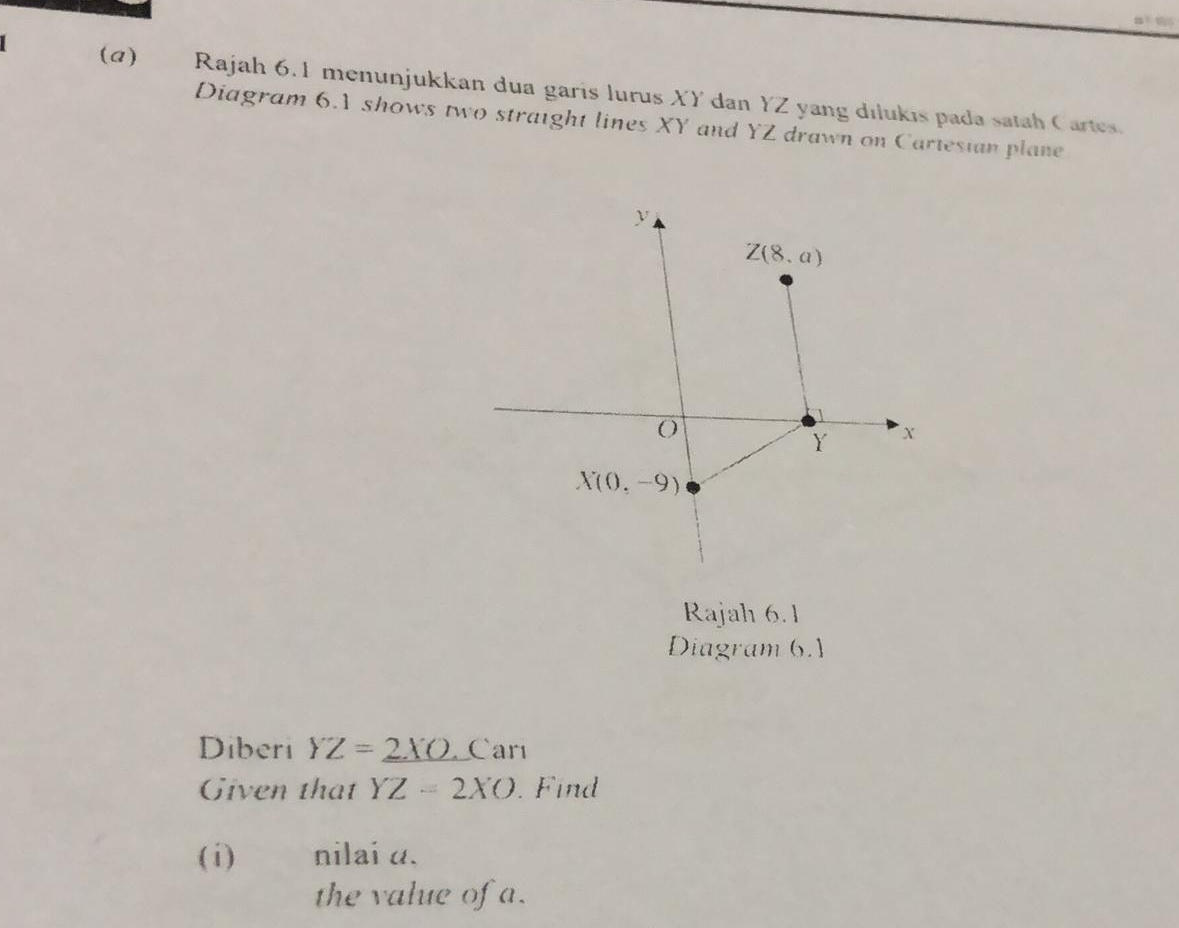 ₹ Rajah 6.1 menunjukkan dua garis lurus XY dan YZ yang dilukis pada satah Cartes.
Diagram 6.1 shows two straight lines XY and YZ drawn on Cartesian plane
Rajah 6.1
Diagram 6.]
Diberi YZ=_ 2XO _Car
Given that YZ=2XO Find
( i) nilai α.
the value of a.