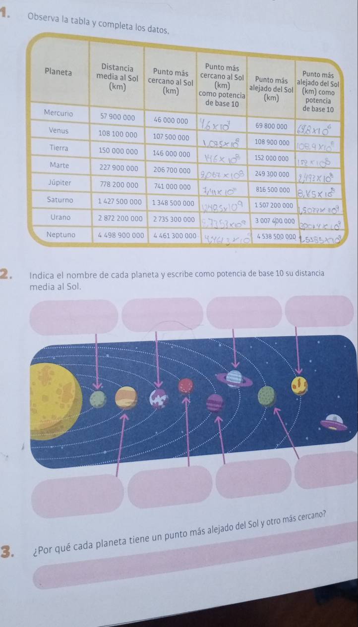 Observa la tab 
2 Indica el nombre de cada planeta y escribe como potencia de base 10 su distancia 
media al Sol. 
3 ¿Por qué cada planeta tiene un punto más alejado del Sol y otro más cercano?