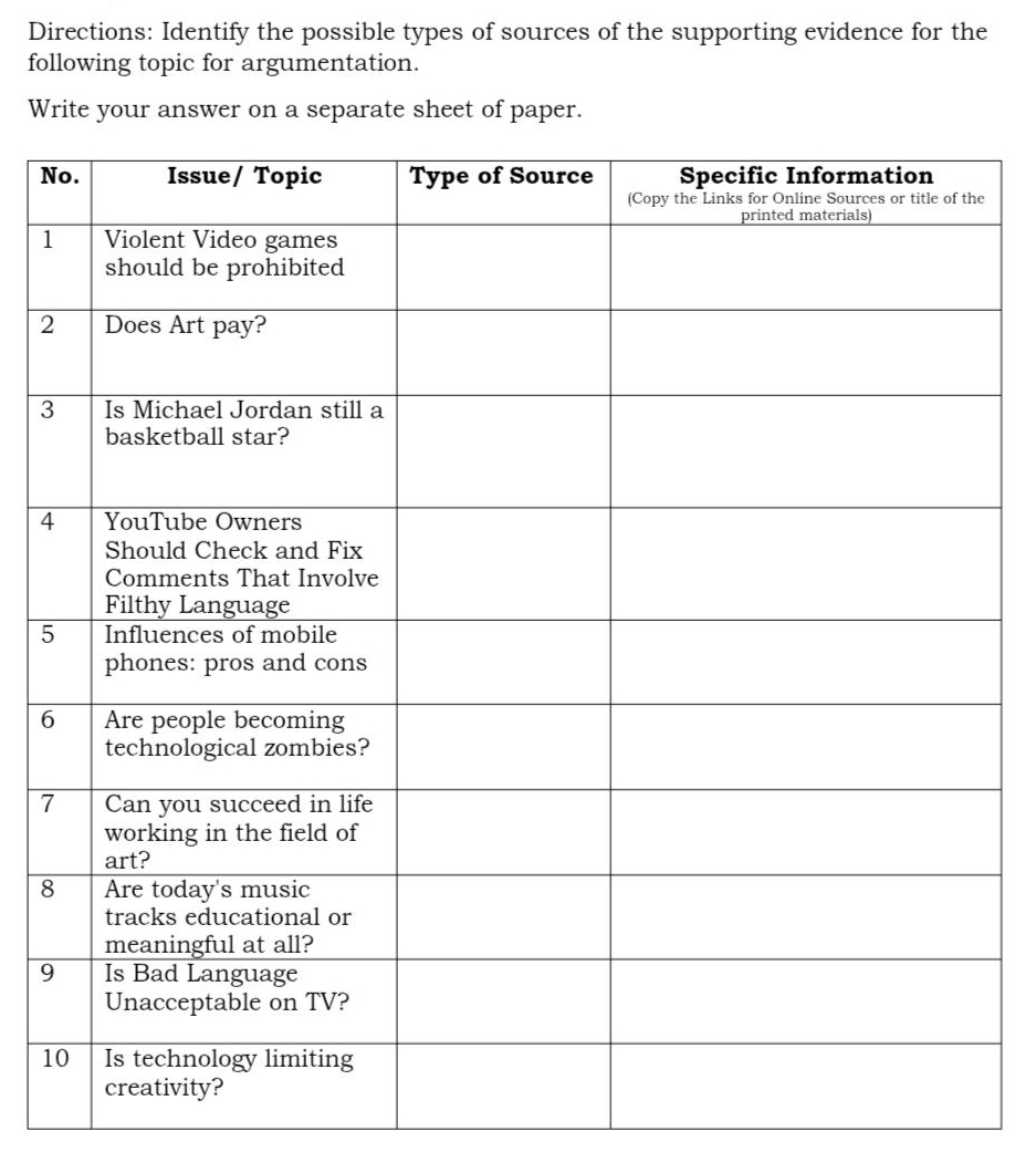 Directions: Identify the possible types of sources of the supporting evidence for the 
following topic for argumentation. 
Write your answer on a separate sheet of paper. 
N 
e
1
2
3
4
5
6
7
8
9
1