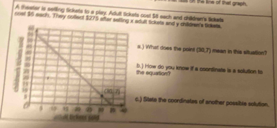 on the line of that graph.
A theater is setling tickets to a play. Adult tickets cost $8 each and children's tickets
cost $6 each. They collect $275 after sellingdult tickets and y children's tickets.
a.) What does the point (30,7) mean in this situation?
.) How do you know if a coordinate is a solution to
he equation?
.) State the coordinates of another possible solution.