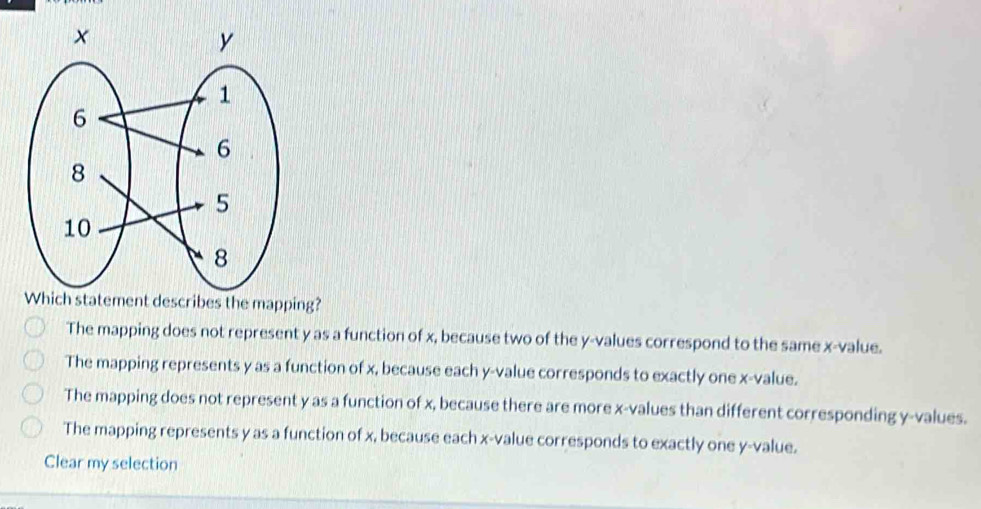 Which statement describes the mapping?
The mapping does not represent y as a function of x, because two of the y -values correspond to the same x -value.
The mapping represents y as a function of x, because each y -value corresponds to exactly one x -value.
The mapping does not represent y as a function of x, because there are more x -values than different corresponding y -values.
The mapping represents y as a function of x, because each x -value corresponds to exactly one y -value.
Clear my selection