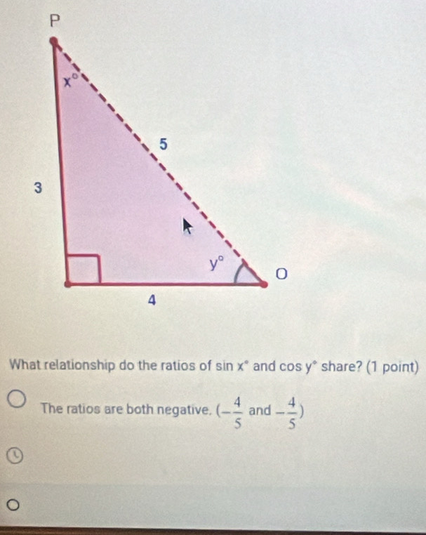 What relationship do the ratios of sin x° and cos y° share? (1 point)
The ratios are both negative. (- 4/5  and - 4/5 )