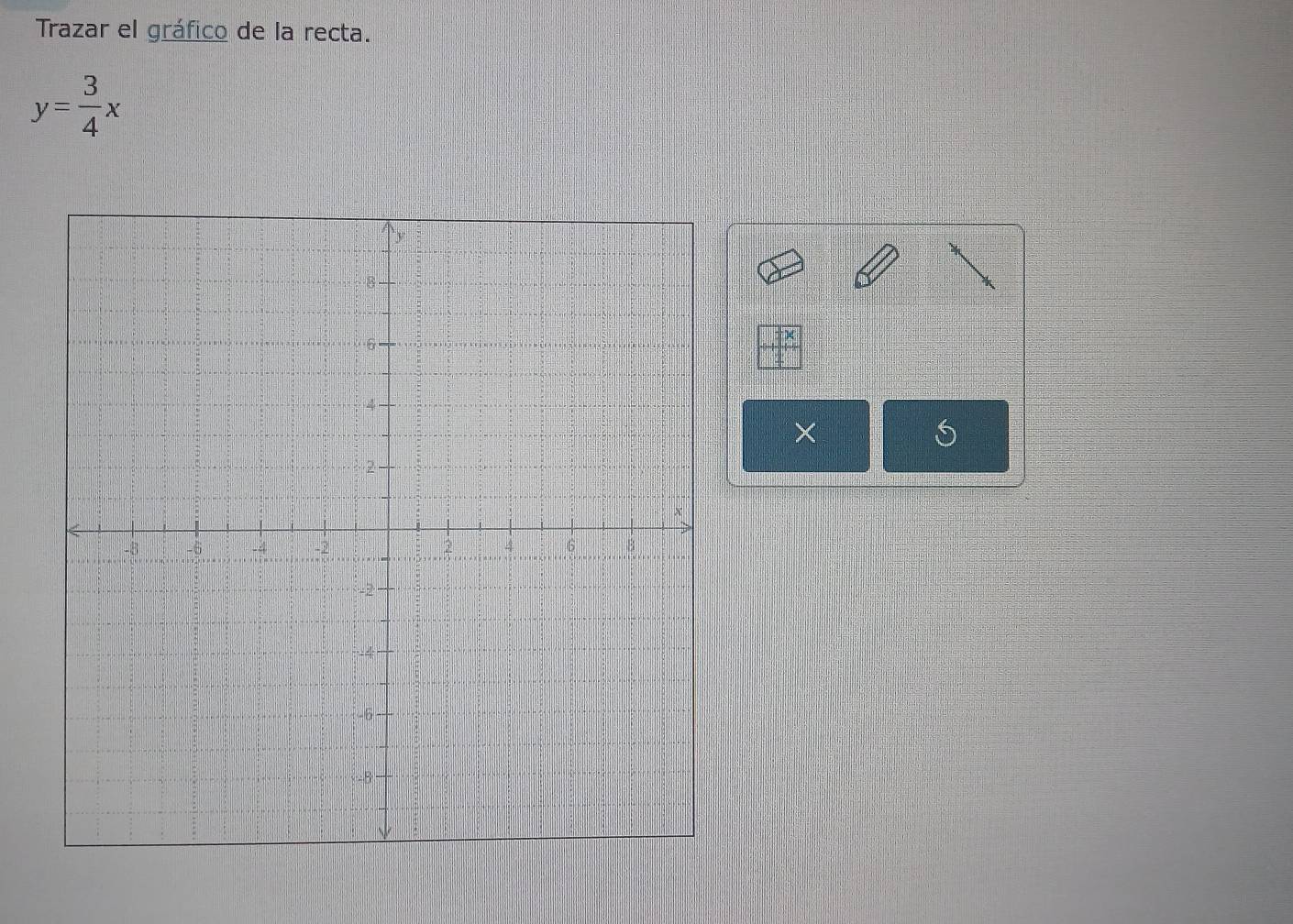 Trazar el gráfico de la recta.
y= 3/4 x
×