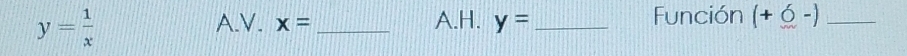 y= 1/x  _A.H. y= _Función (+6-) _
A.V. x=