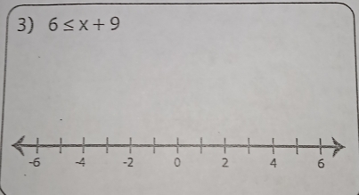 6≤ x+9