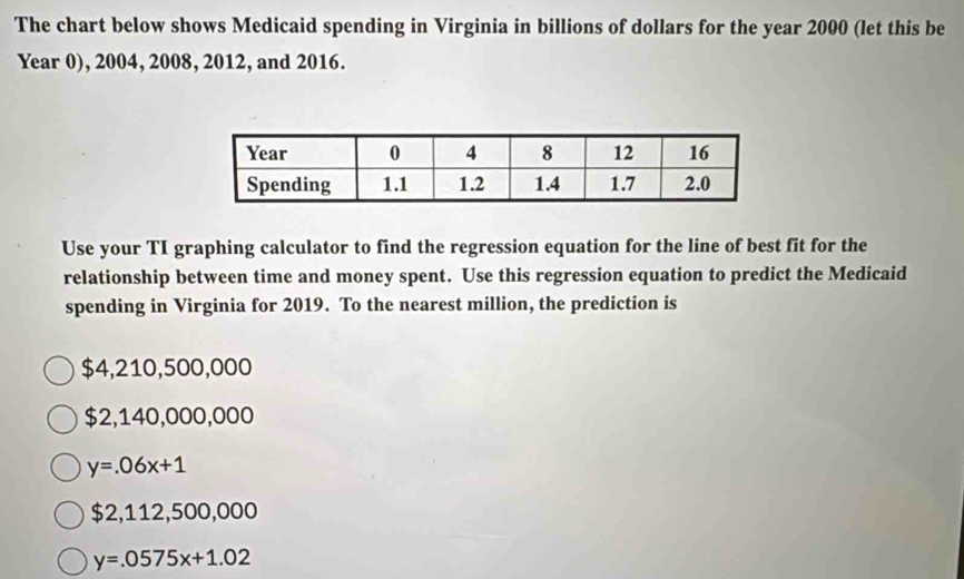 The chart below shows Medicaid spending in Virginia in billions of dollars for the year 2000 (let this be
Year 0), 2004, 2008, 2012, and 2016.
Use your TI graphing calculator to find the regression equation for the line of best fit for the
relationship between time and money spent. Use this regression equation to predict the Medicaid
spending in Virginia for 2019. To the nearest million, the prediction is
$4,210,500,000
$2,140,000,000
y=.06x+1
$2,112,500,000
y=.0575x+1.02