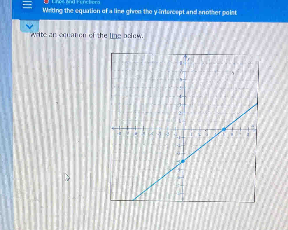 Lines and Functions 
Writing the equation of a line given the y-intercept and another point 
Write an equation of the line below.