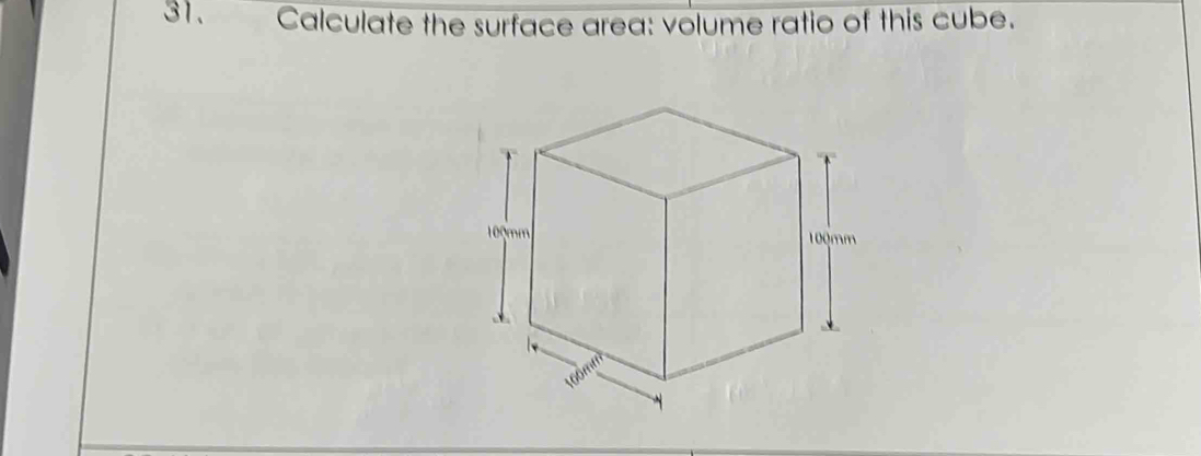 Calculate the surface area: volume ratio of this cube.