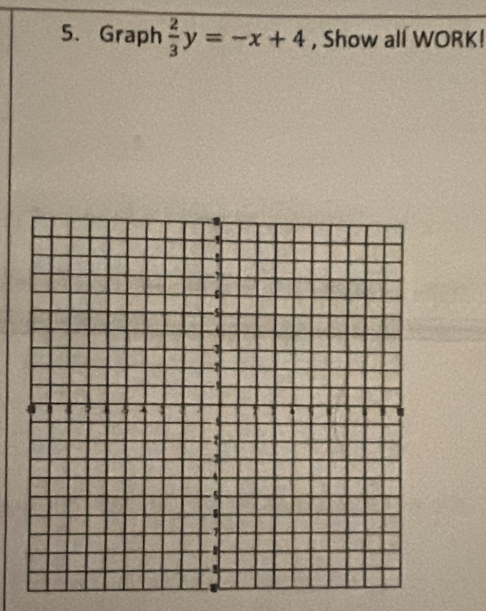 Graph  2/3 y=-x+4 , Show all WORK!