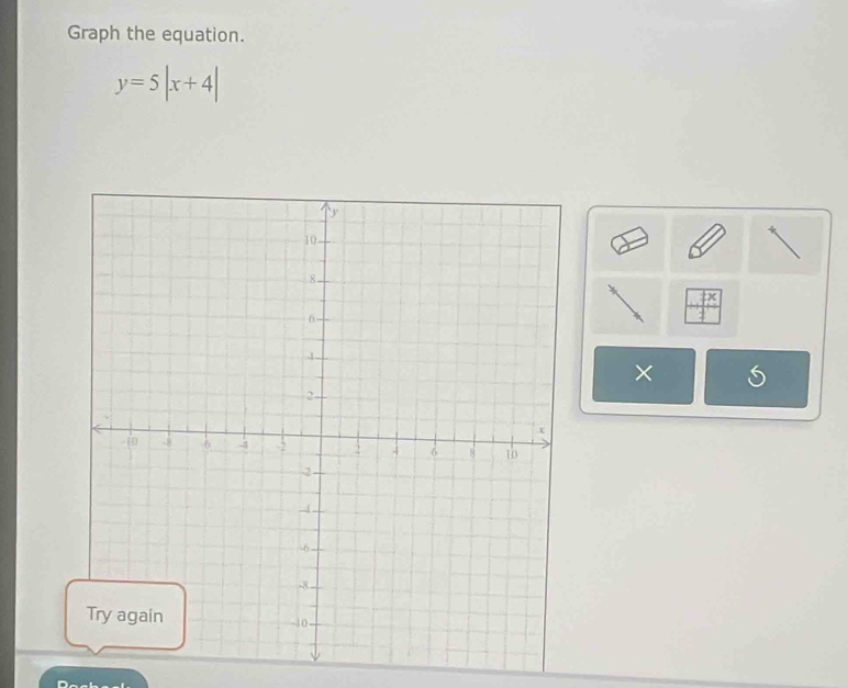 Graph the equation.
y=5|x+4|
frac  
× S