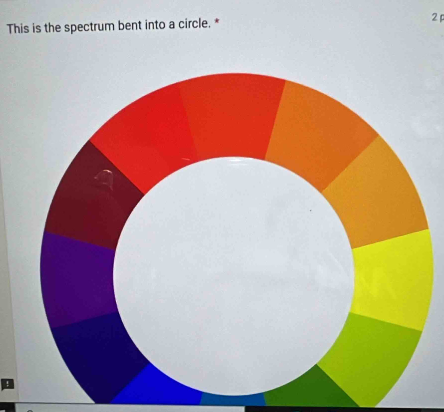 This is the spectrum bent into a circle. * 2 
!