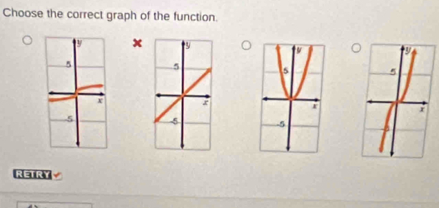 Choose the correct graph of the function.
x
RETRY