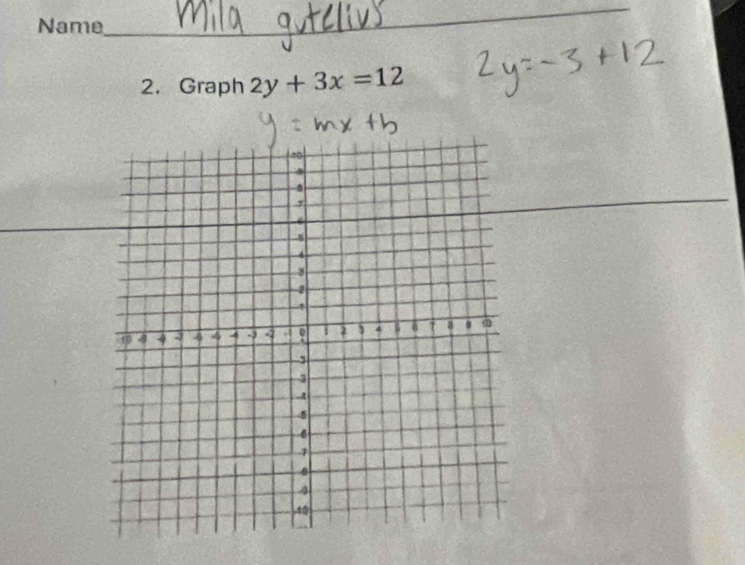 Name 
_ 
2. Graph 2y+3x=12