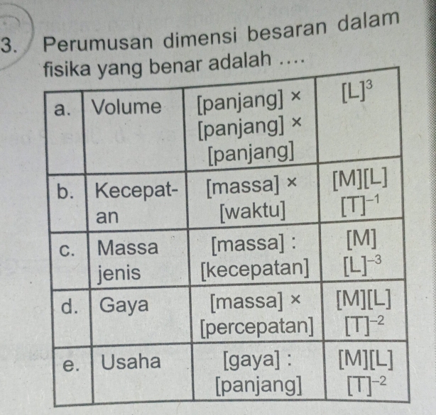 Perumusan dimensi besaran dalam
....