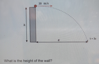 What is the height of the wall?