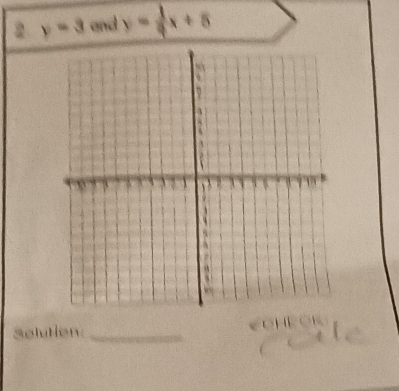 2 y=3 and y= 1/9 x+5
Solution_