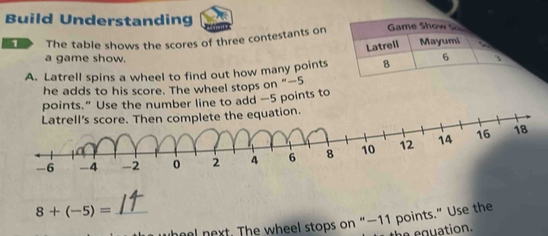 Build Understanding Game Show so 
The table shows the scores of three contestants on 
Latrell Mayumi 
a game show. 
A. Latrell spins a wheel to find out how many points 8 6  
he adds to his score. The wheel stops on “ —5
points.” Use the number line to add — 5 points to 
Latrell's score. Then complete the equation.
8+(-5)= _ 
noal next. The wheel stops on “— 11 points.” Use the 
e qu ation.