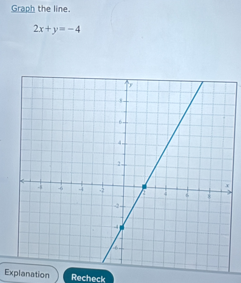 Graph the line.
2x+y=-4
Explanation Recheck