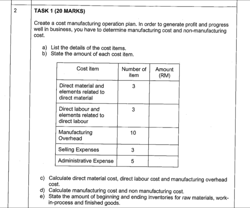 TASK 1 (20 MARKS) 
Create a cost manufacturing operation plan. In order to generate profit and progress 
well in business, you have to determine manufacturing cost and non-manufacturing 
cost. 
a) List the details of the cost items. 
b) State the amount of each cost item. 
c) Calculate direct material cost, direct labour cost and manufacturing overhead 
cost. 
d) Calculate manufacturing cost and non manufacturing cost. 
e) State the amount of beginning and ending inventories for raw materials, work- 
in-process and finished goods.