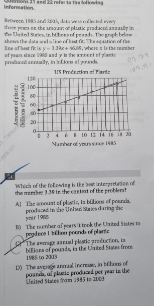 and 22 refer to the following
information.
Between 1985 and 2003, data were collected every
three years on the amount of plastic produced annually in
the United States, in billions of pounds. The graph below
shows the data and a line of best fit. The equation of the
line of best fit is y=3.39x+46.89 , where x is the number
of years since 1985 and y is the amount of plastic
produced annually, in billions of pounds.
US Production of Plastic
sts on
Number of years since 1985
Which of the following is the best interpretation of
the number 3.39 in the context of the problem?
A) The amount of plastic, in billions of pounds,
produced in the United States during the
year 1985
B) The number of years it took the United States to
produce 1 billion pounds of plastic
C) The average annual plastic production, in
billions of pounds, in the United States from
1985 to 2003
D) The average annual increase, in billions of
pounds, of plastic produced per year in the
United States from 1985 to 2003