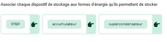 Associer chaque dispositif de stockage aux formes d'énergie qu'ils permettent de stocker
STEP accumulateur supercondensateur