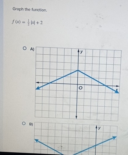 Graph the function.
f(x)= 1/2 |x|+2