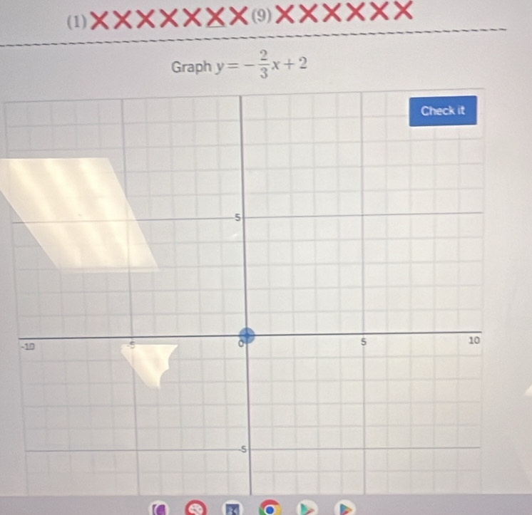 (1) x* x* x* x (9) * * *
Graph y=- 2/3 x+2
-