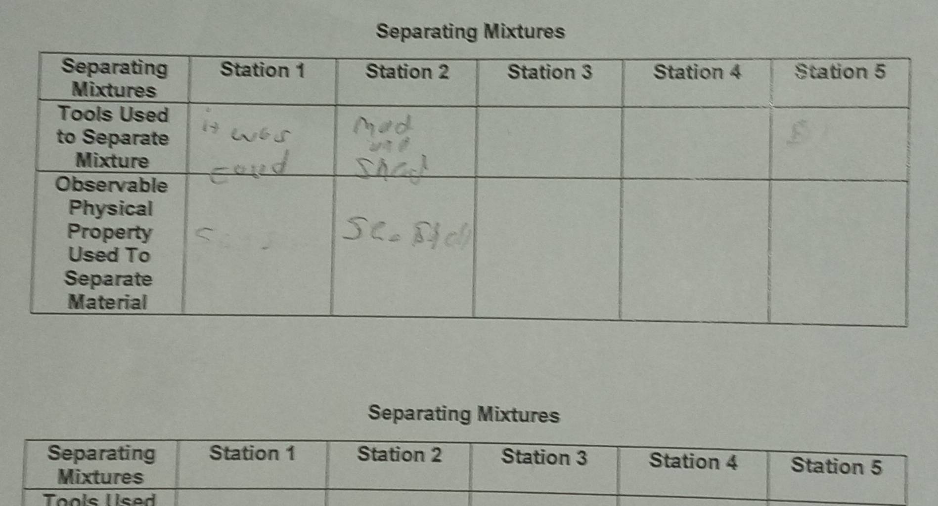 Separating Mixtures 
Separating Mixtures