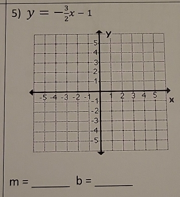 y=- 3/2 x-1
m= _ b= _