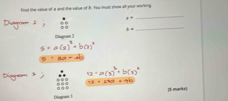 Find the value of a and the value of b. You must show all your working.
a=
_
b=
_ 
Diagram 2 
(5 marks) 
Diagram 3