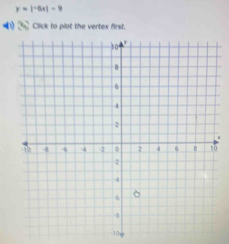 y=|-6x|=9
1) __ Click to plot the vertex first. 
×
-10