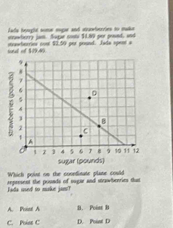 Jada bogught soms nogae and stranfoseies to mados 
strawherry jam. Sogue couts $1.80 por pound, and
strawherries cost $2.50 per pound. Jida spent a
sota of $AG.
Which point on the coordinate plane could
represent the pounds of sugar and strawberries that
Jada used to make jam?
A. Point A B. Point B
C. Poist C D. Point D