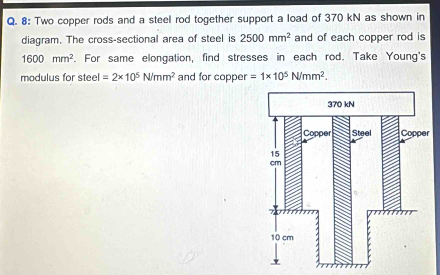 Solved: 8: Two copper rods and a steel rod together support a load of ...
