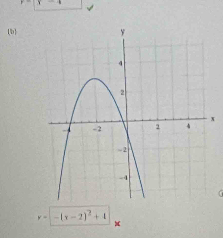 x
y= -(x-2)^2+4
×