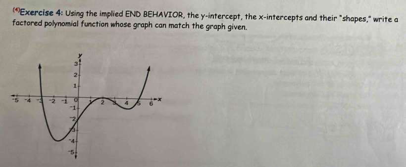 (*)Exercise 4: Using the implied END BEHAVIOR, the y-intercept, the x-intercepts and their "shapes," write a 
factored polynomial function whose graph can match the graph given.